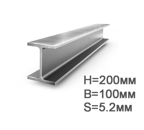 Купить Балка 20 Б1